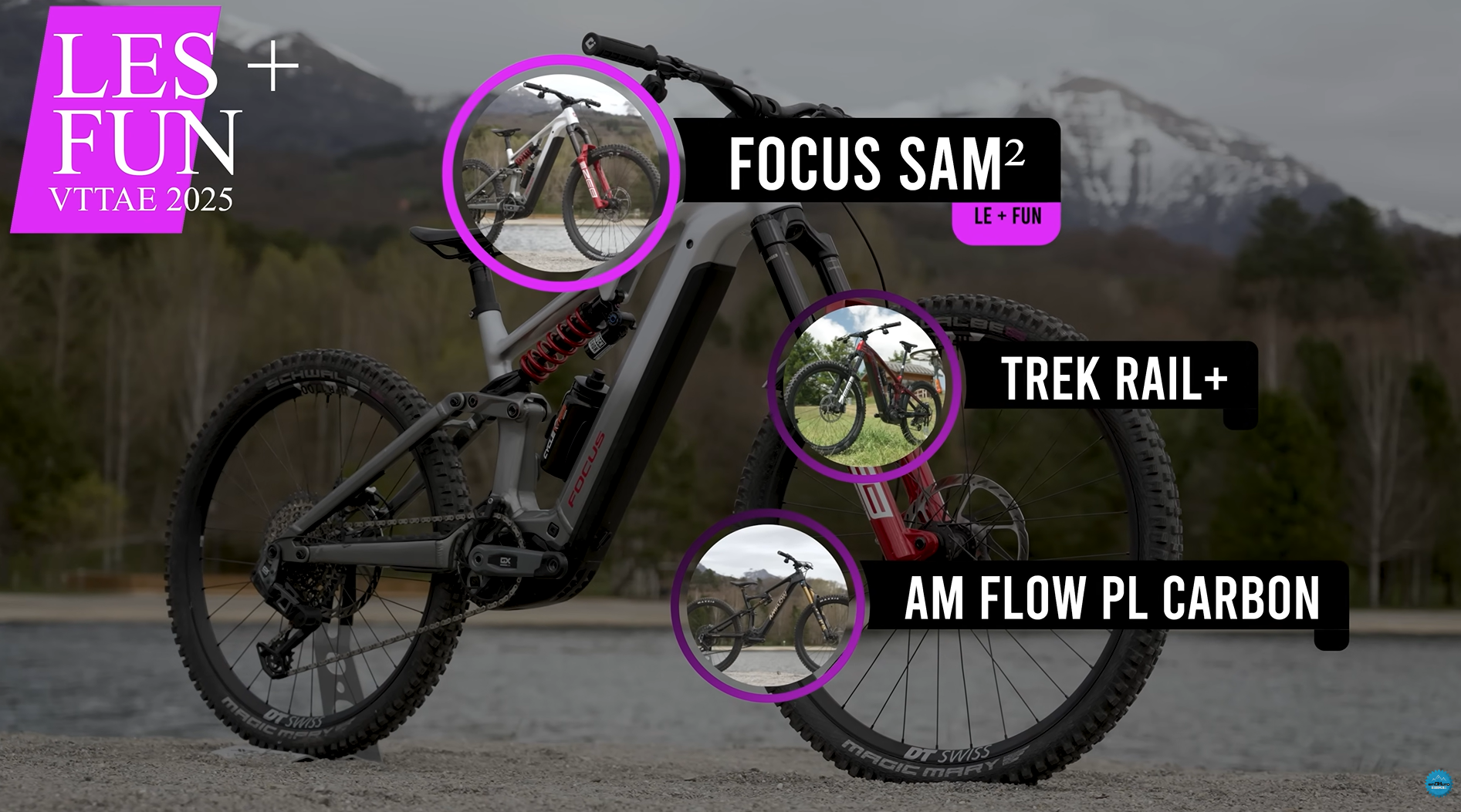 Classement des plus Fun