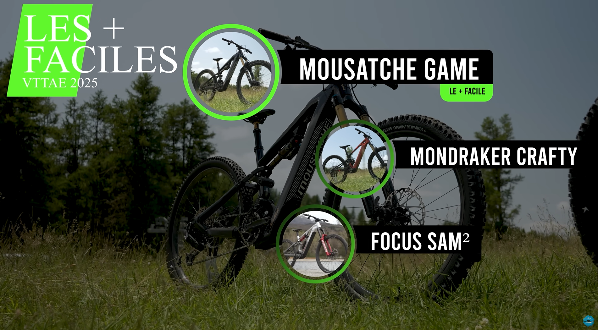 Classement les plus faciles