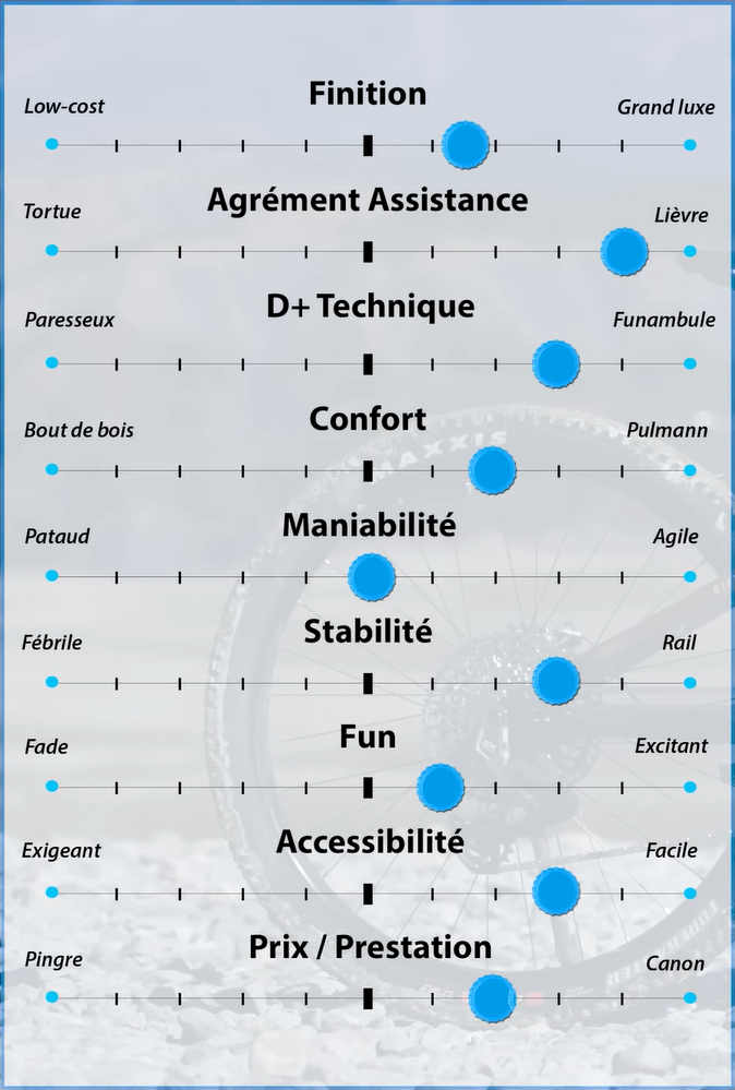 Note Marin Rift Zone EL